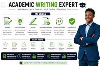 humanize and format your essay in apa, mla and havard