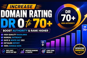 increase domain rating ahrefs dr 70 plus with high authority SEO backlinks