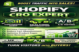 do shopify cro, conversion rate optimization, sales funnel audit