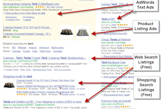 upload or add product to shopify, woocommerce, ebay, wayfair, ebay, tiktok shop