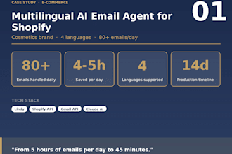 build a multilingual ai email agent for your shopify store