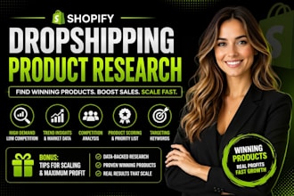 shopify winning product research health, wellness product research product hunt