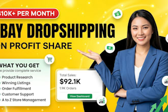 do ebay dropshipping on profit share
