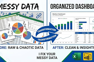 clean, process, and transform your data