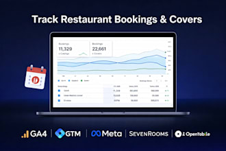 set up ga4 and GTM tracking for restaurant covers