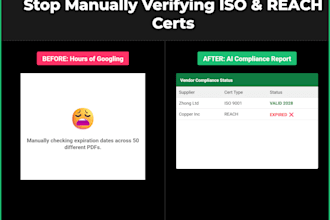 automate supplier iso and reach compliance certificate verification