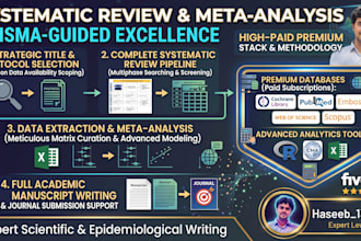 do systematic review and meta analysis