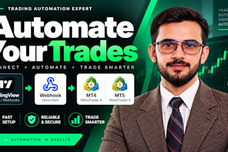 connect tradingview wehbook alerts to mt4 mt5