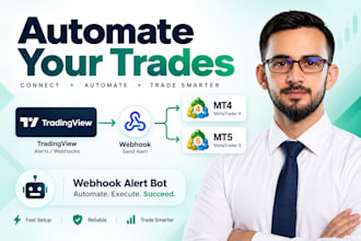 connect tradingview wehbook alerts to mt4 mt5