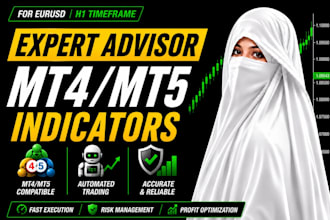 build mt4 mt5 expert advisor eas, trading bot, indicators