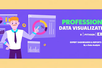 create data visualizations and dashboards