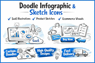 create doodle sketch infographic, product sketch icons for saas and ecommerce
