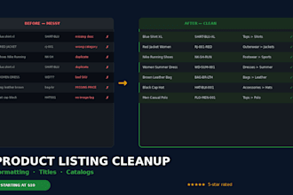 clean up sku data, product listings and spreadsheet catalogs