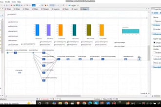 build anylogic and flexsim 3d simulation models for process analysis