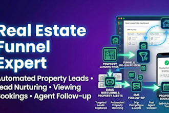 set up gohighlevel, funnels, automation bookings, appointment for real estate