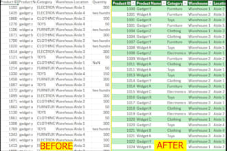 clean, format, and structure your excel data professionally