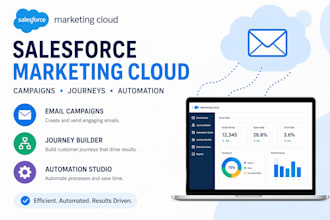 build salesforce marketing cloud journeys, automations