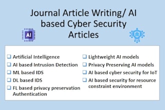 write ai based cybersecurity articles