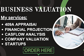 deliver a irs compliant 409a valuation report for stock option issuance