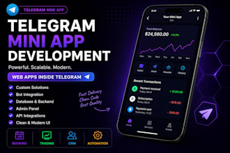 build a telegram mini app with backend, admin panel and API integration
