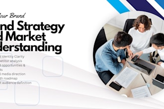 create a brand strategy and style guide for your business