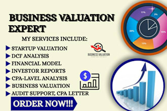 do business valuation, company valuation, financial model, dcf
