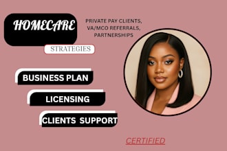 help home care agencies get private pay clients, VA mco and healthcare contracts