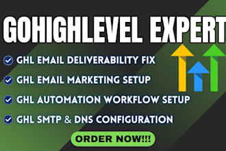 fix ghl email deliverability email marketing automation system ghl integration