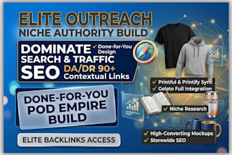 build backlinks SEO store, pod products and ranking strategy