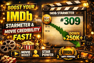 promote and boost your imdb movie with promotion