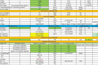 make a design excel sheet for any reinforced concrete structure
