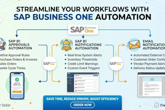 automate sap business one approvals and workflows