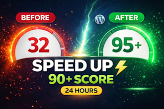 fix slow wordpress website, load past, high ranking