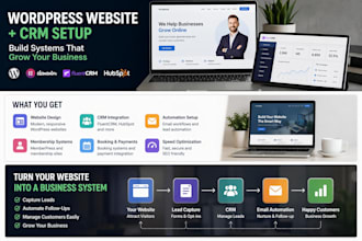 build your wordpress website with CRM and automation setup