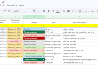 teach you how to maintain all company accounting records in just one googlesheet