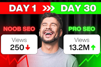 optimize your youtube videos with SEO to rank higher