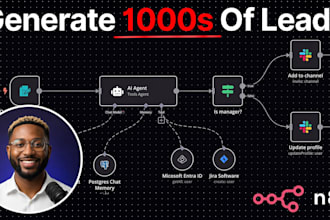 automate n8n automation n8n lead generation n8n ai agent n8n social media