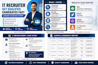 do IT recruitment and candidate sourcing