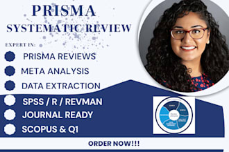 conduct prisma guided systematic review and meta analysis for publication