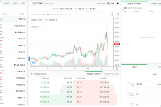 build polymarket arbitrage trading bot with ai