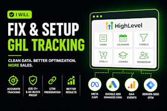 fix gohighlevel tracking with GTM, ga4, meta capi and google ads