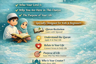 teach quran recitation and translation in simple way
