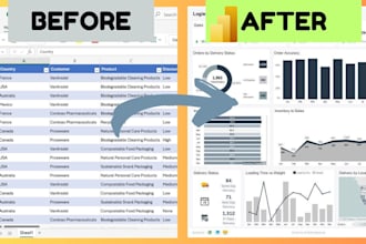 clean and transform your data for analysis