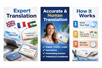 translate and localize english, french and arabic content