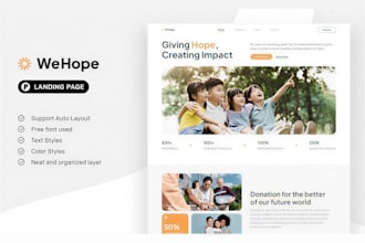 design nonprofit website charity website non profit website development ngo