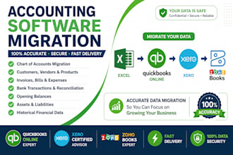 do accounting data migration