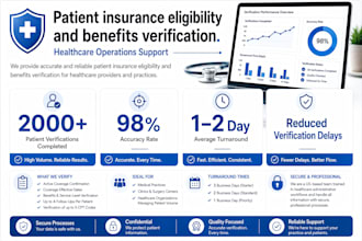 verify patient insurance eligibility and benefits accurately