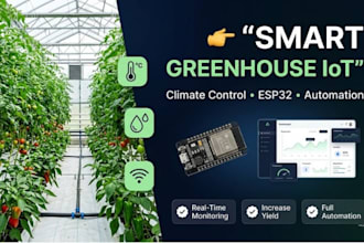 develop a custom iot solution for greenhouse climate control