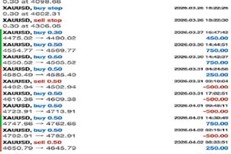install profitable forex trading robot, forex trading bot, forex ea bot, gold ea