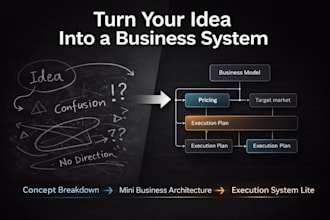 design a full business architecture for your startup or invention